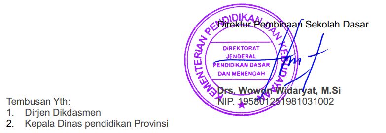 23+ Contoh Raport K13 Sd Kelas 5 2021 2022 2023 Pics