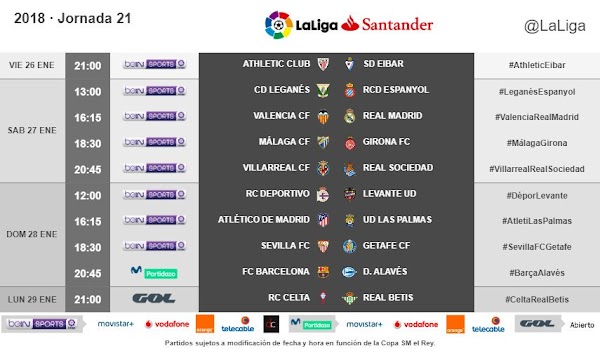 Liga Santander 2017/2018, horarios confirmados de la jornada 21 Liga Santander 2017/2018, horarios confirmados de la jornada 21