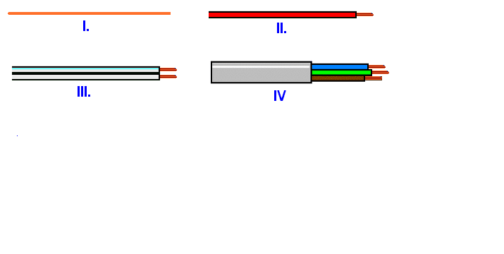 PROGRAM ELEKTRIK&ELEKTRONIK