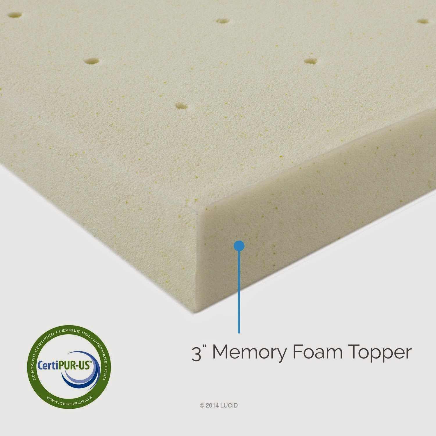 Foam Mattress Topper Odor MattressSealy 2016/2017