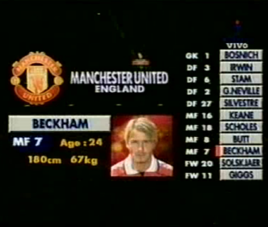 SEMPRE FUTEBOL CLÁSSICO MANCHESTER UNITED X PALMEIRAS 1999 SEMPRE FUTEBOL CLÁSSICO MANCHESTER UNITED X PALMEIRAS 1999