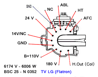 Data Pin Out Flyback 6174 V - 6006 W BSC 25 - N 0352 TV LG (Flatron/Dll)