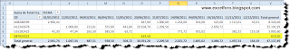 Modelo 347 por trimestres para el 2012 con Excel.