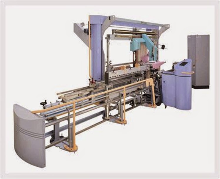 Textile Knowledge Weaving Mechanism Drawingin & Tyingin