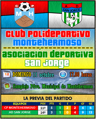 Club Polideportivo Montehermoso - Blog Oficial: