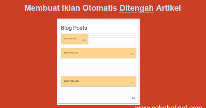 Mengoptimalkan Pendapatan Blogspot: Panduan Lengkap Menempatkan Iklan AdSense di Tengah Postingan