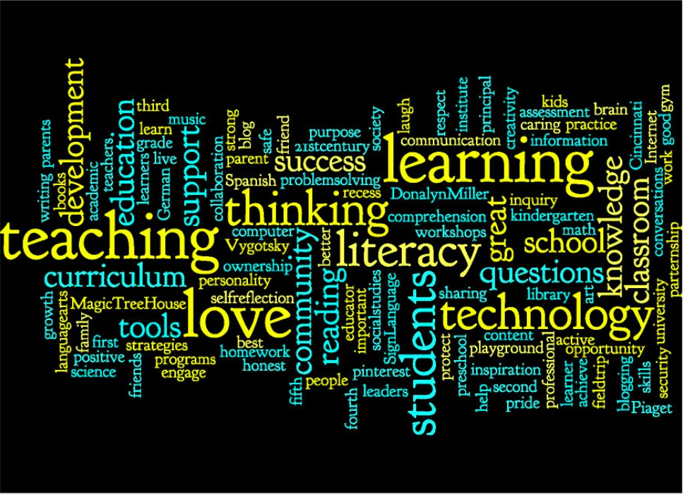 Teachers & Technology Tagxedo & Wordle