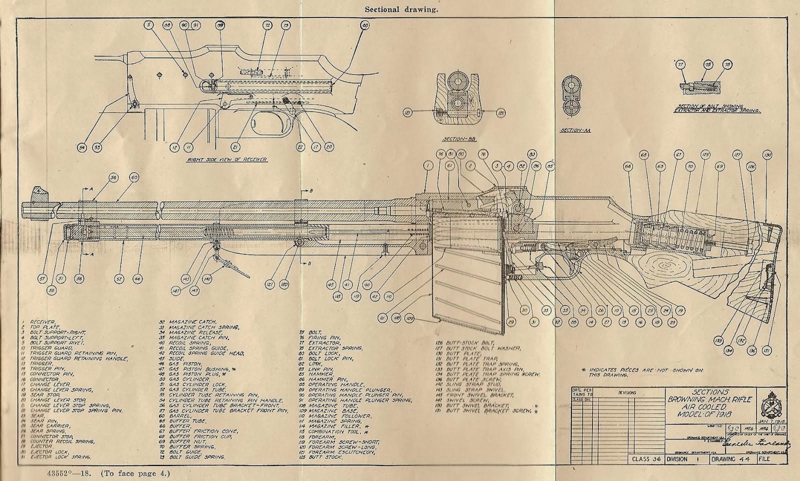 BROWNING AUTOMATIC RIFLE, CALIBER ,30, M1918A2 