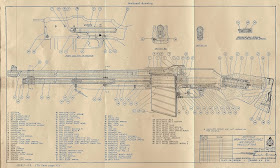 BROWNING AUTOMATIC RIFLE, CALIBER ,30, M1918A2 