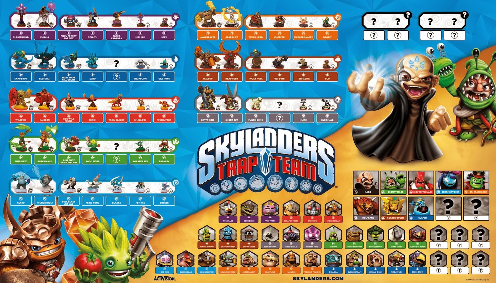 all skylander names