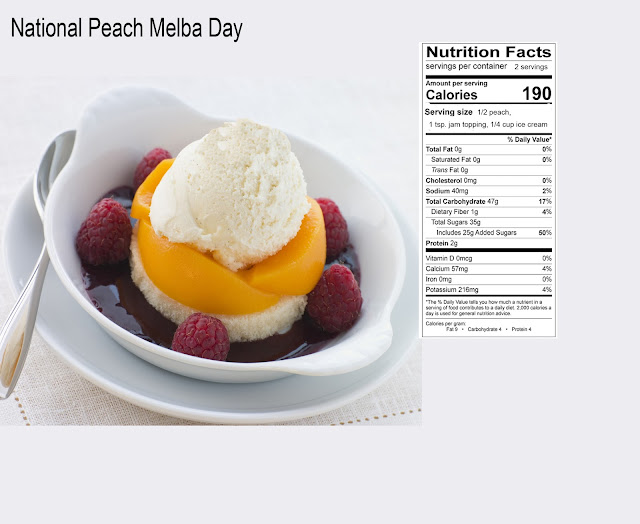 Dietitians Online Blog January 13, National Peach Melba Day