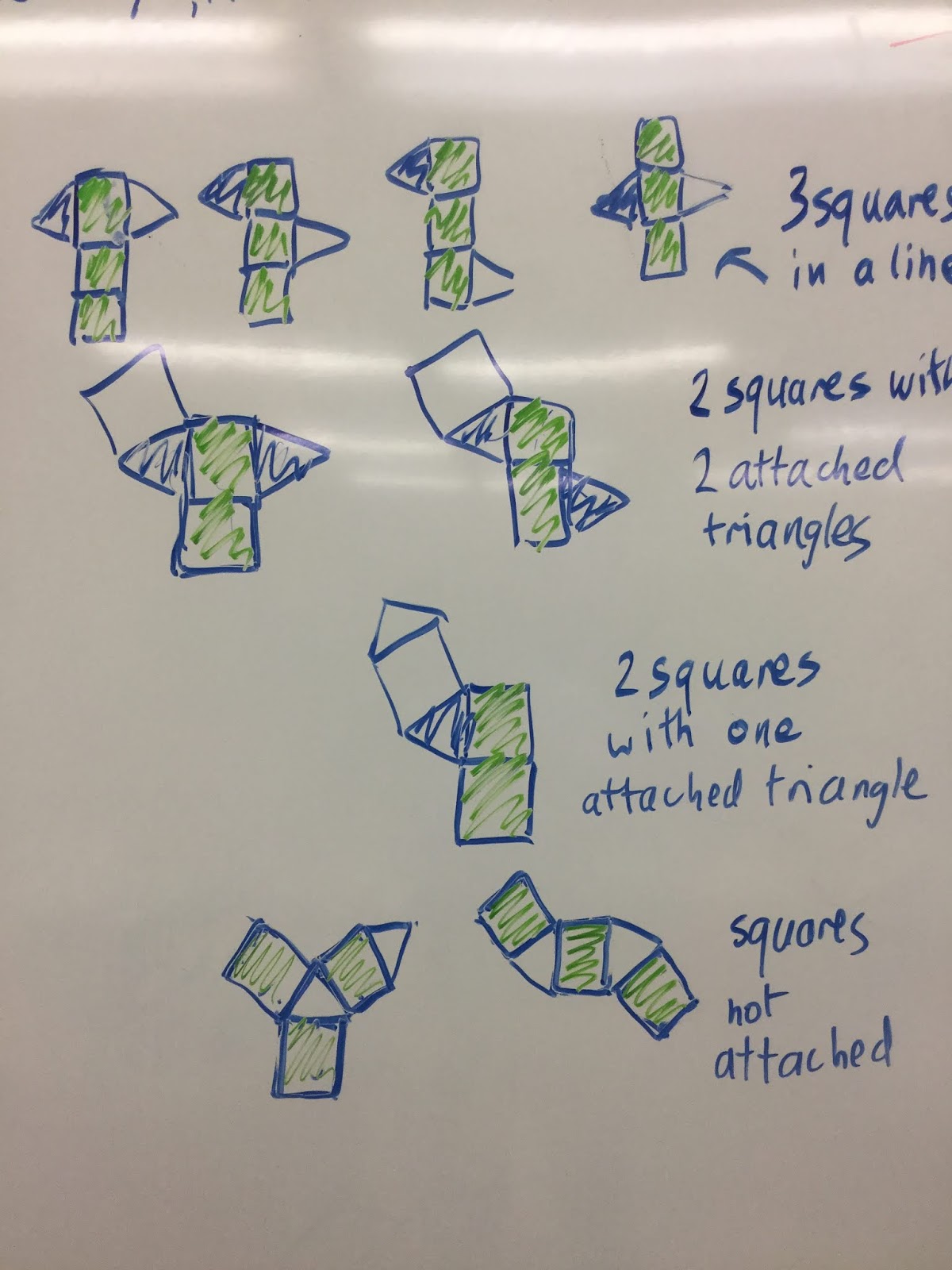 The Math Guy: Nets of Solids
