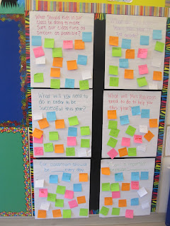 Teaching is a Gift: Back to School Question Activity Using Post-Its