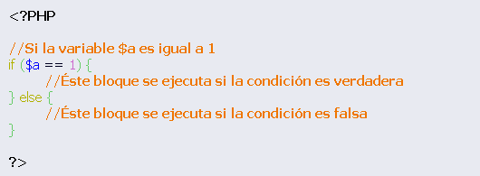 SENTENCIAS DE CONTROL I | PHP
