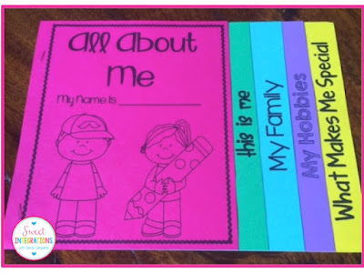 This blog posts is a tutorial in learning how to create flipbooks.