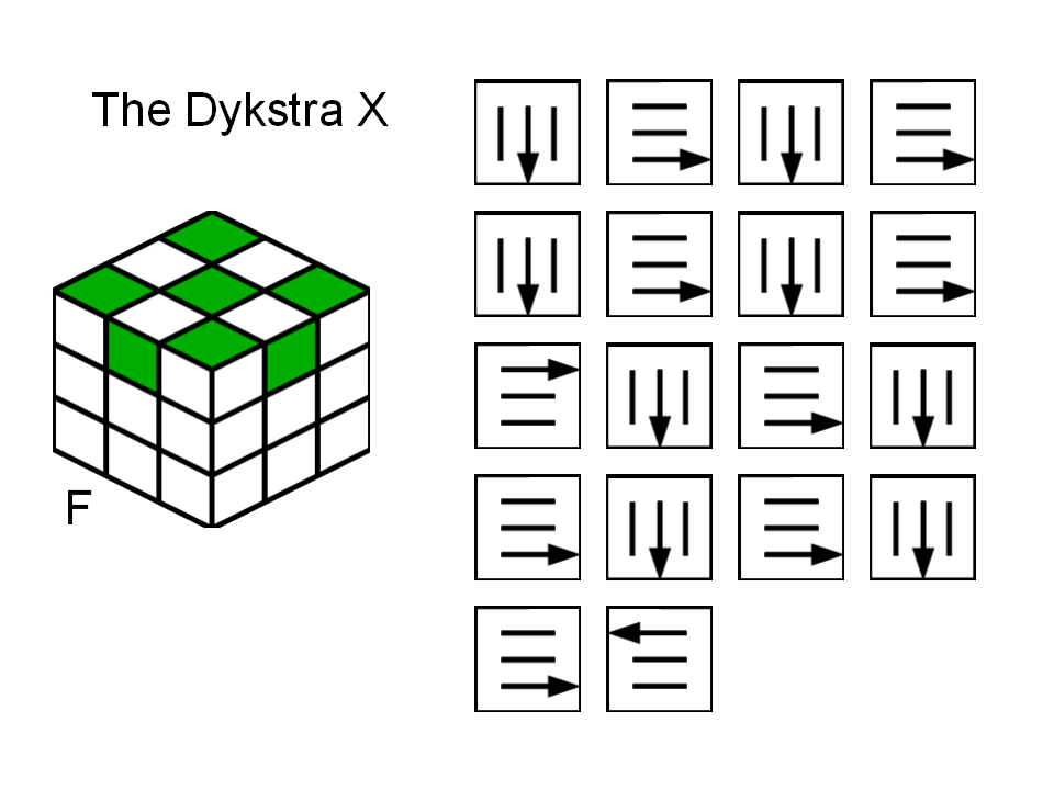 Кубик рубик узоры схемы. Схема кубик Рубика 3х3 схема. Алгоритм кубика Рубика 3х3 для начинающих схема. Сборка кубика Рубика 3х3 ПИФ паф. Схема Бога для кубика Рубика 3х3.