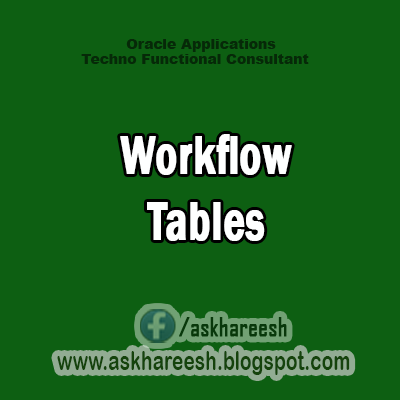 Workflow Tables, askhareesh blog for Oracle Apps