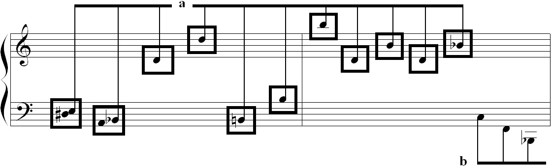 MUSICA Y CIENCIA: ALTURA VIRTUAL, UNIDIMENSIÓN Y ESTRUCTURAS MUSICALES