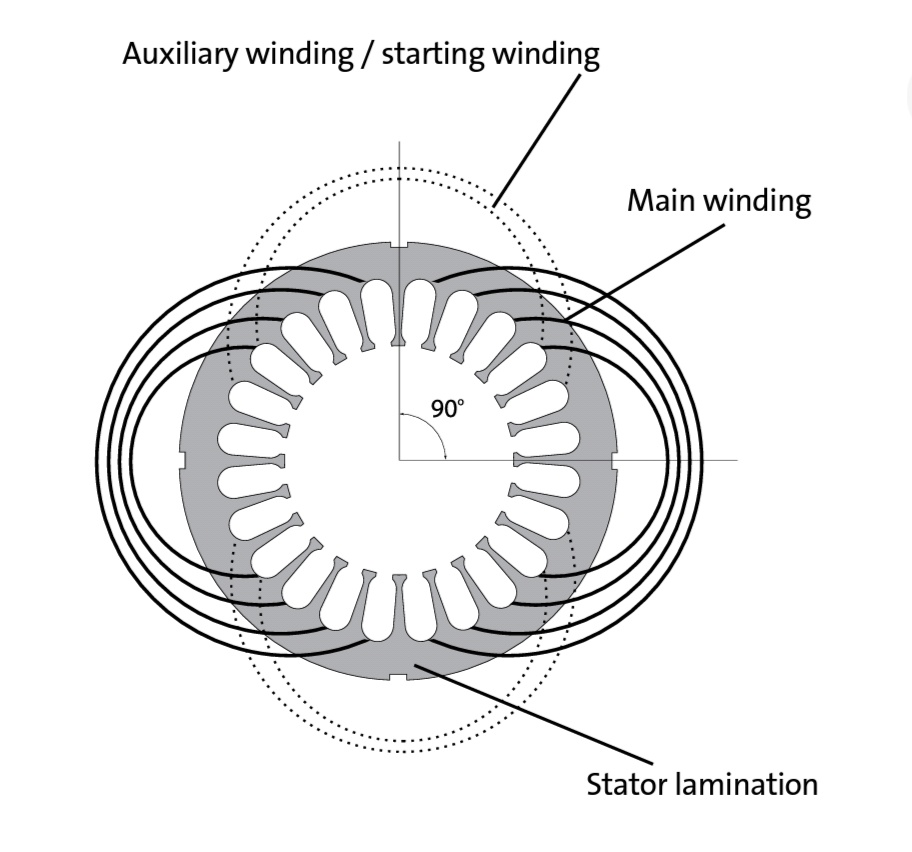 motor winding single phase motor winding single phase