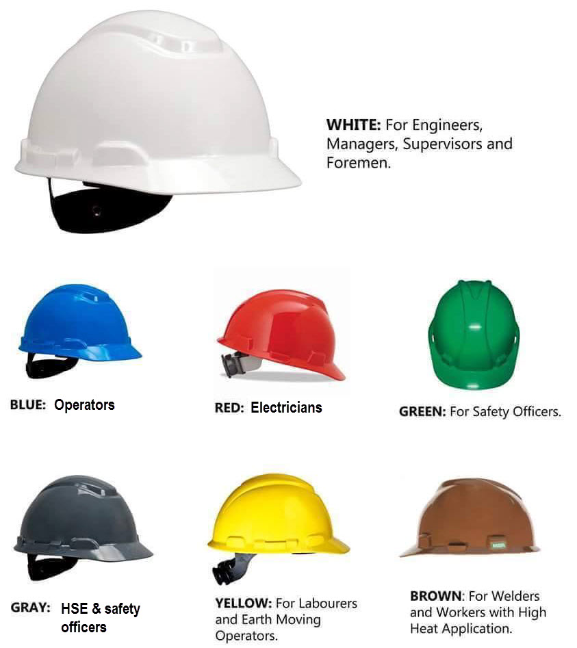 Safety Helmet Color Code safety-helmet-color-code
