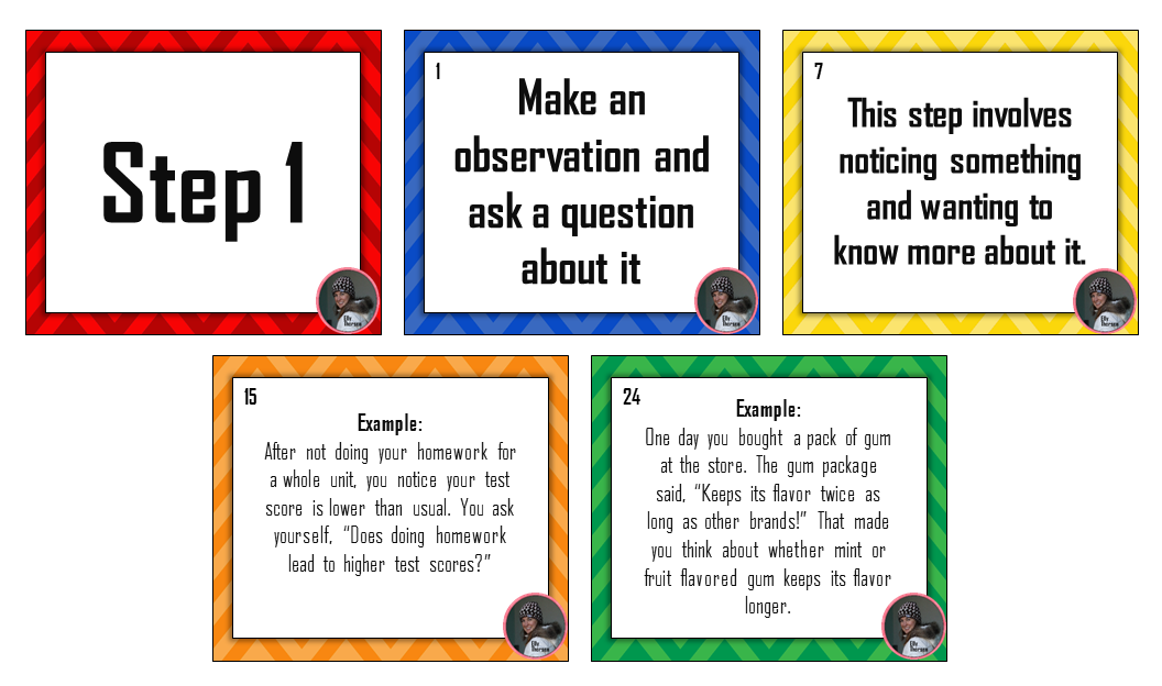 Teaching with Elly Thorsen A Different Approach to Teaching the Scientific Method