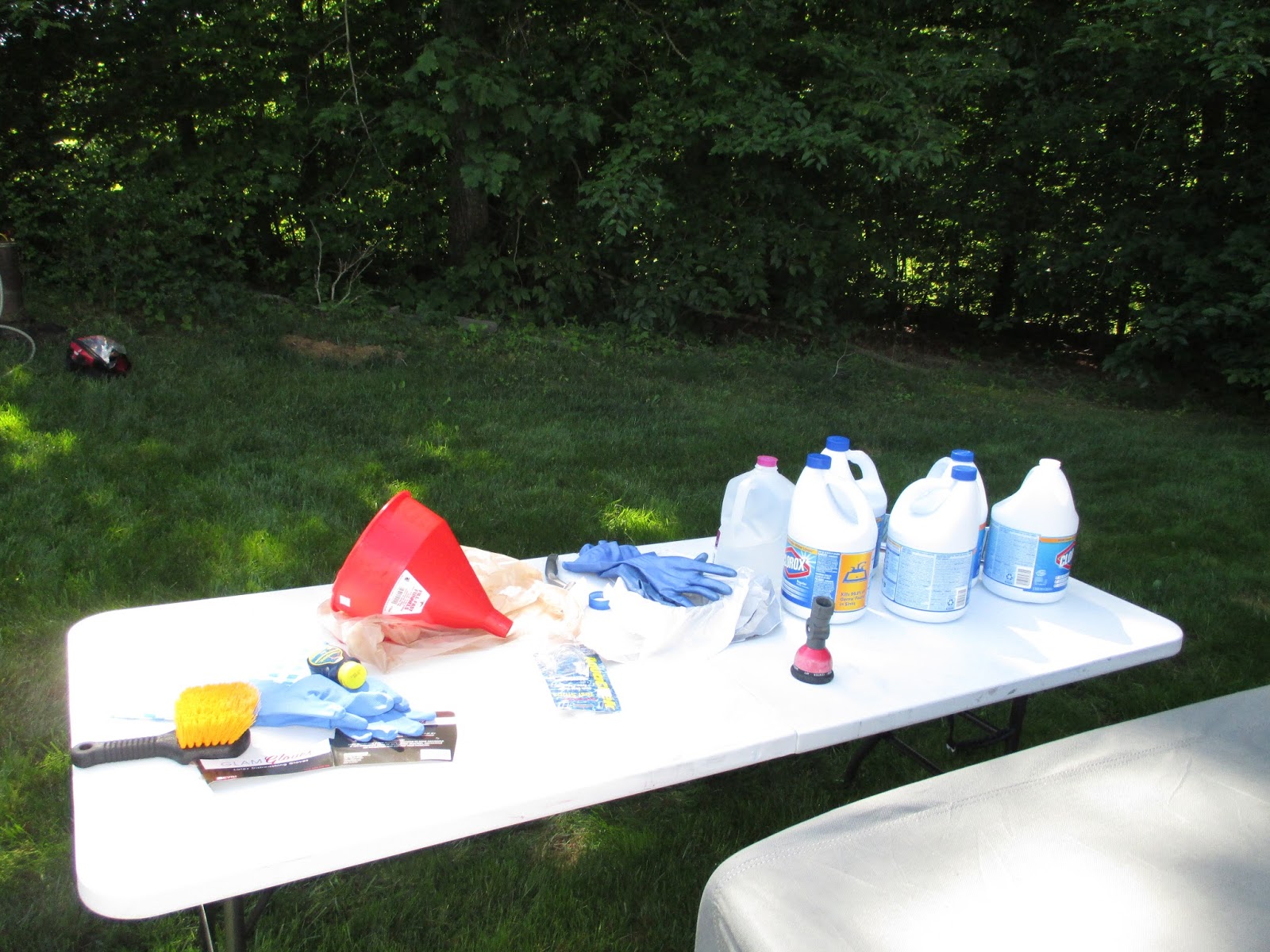 Green Risks Check List for Chlorine Shocking a Well