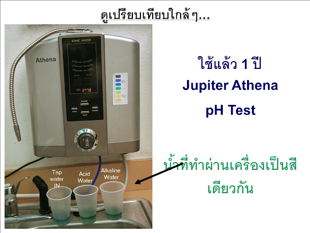 Enagic Kangen Water