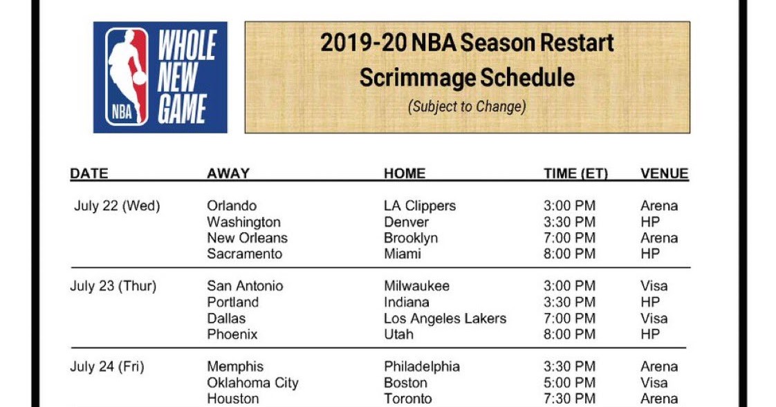 NBA releases season restart scrimmage schedule, Celtics first game on