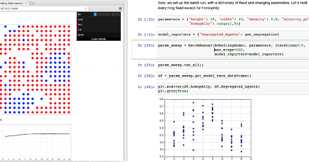 GIS and Agent-Based Modeling: Mesa: An Agent-Based Modeling Framework ...