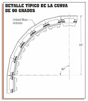 VG-AT: MUROS DE CONTENCIÓN CON BLOQUES DE HORMIGON (III)