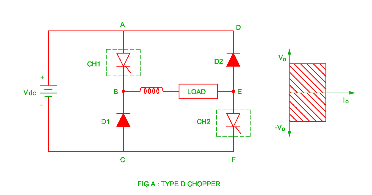 Type D Chopper ( Class D Chopper ) Electrical Revolution