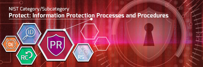 Security Actions for Each Phase of an Information System Development Life Cycle