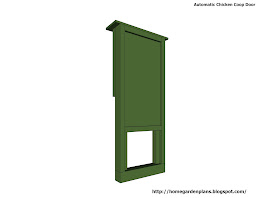 automatic chicken door size automatic chicken door size