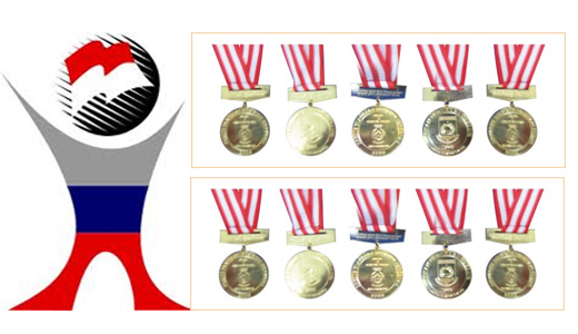 Soal Olimpiade Sains Nasional Bidang IPA SD 2009 ~ Science Area