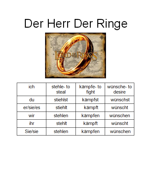 beolingus german beolingus german