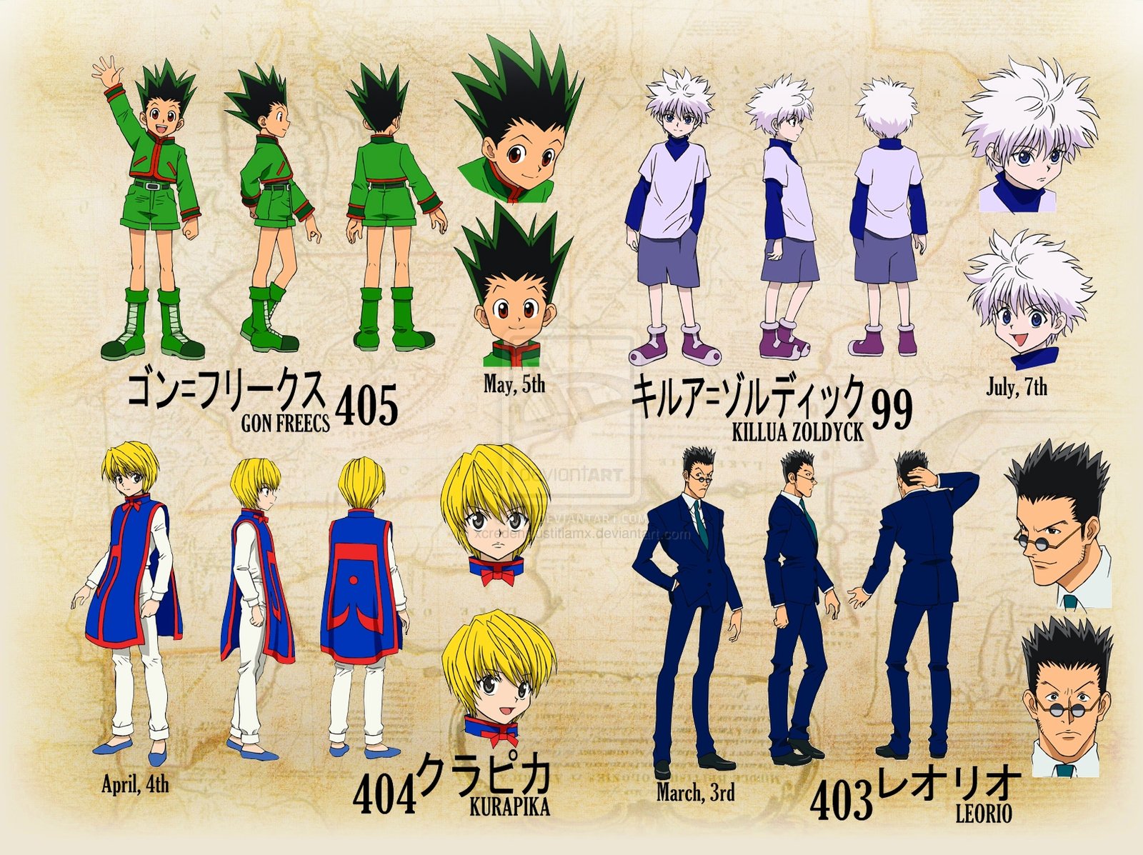 Hunter X Hunter Personnages Principaux Sweet♥Love ~ ByKyaru: Hunter x Hunter 2011 (Reseña - Anime 2011)