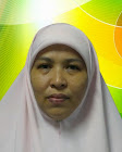 Guru Pendidikan Islam
