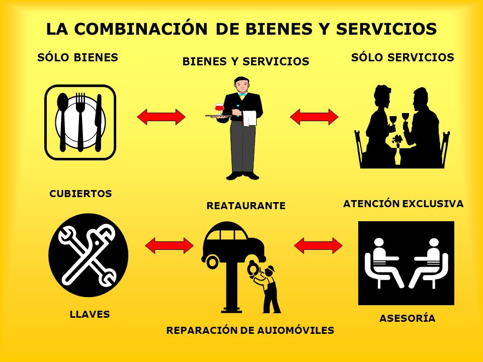 Operación y Productividad STIC Noticias Operación y Productividad STIC Noticias