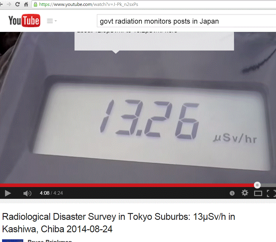 List Of Online Radiation Converters; How To Convert Radiation Readings