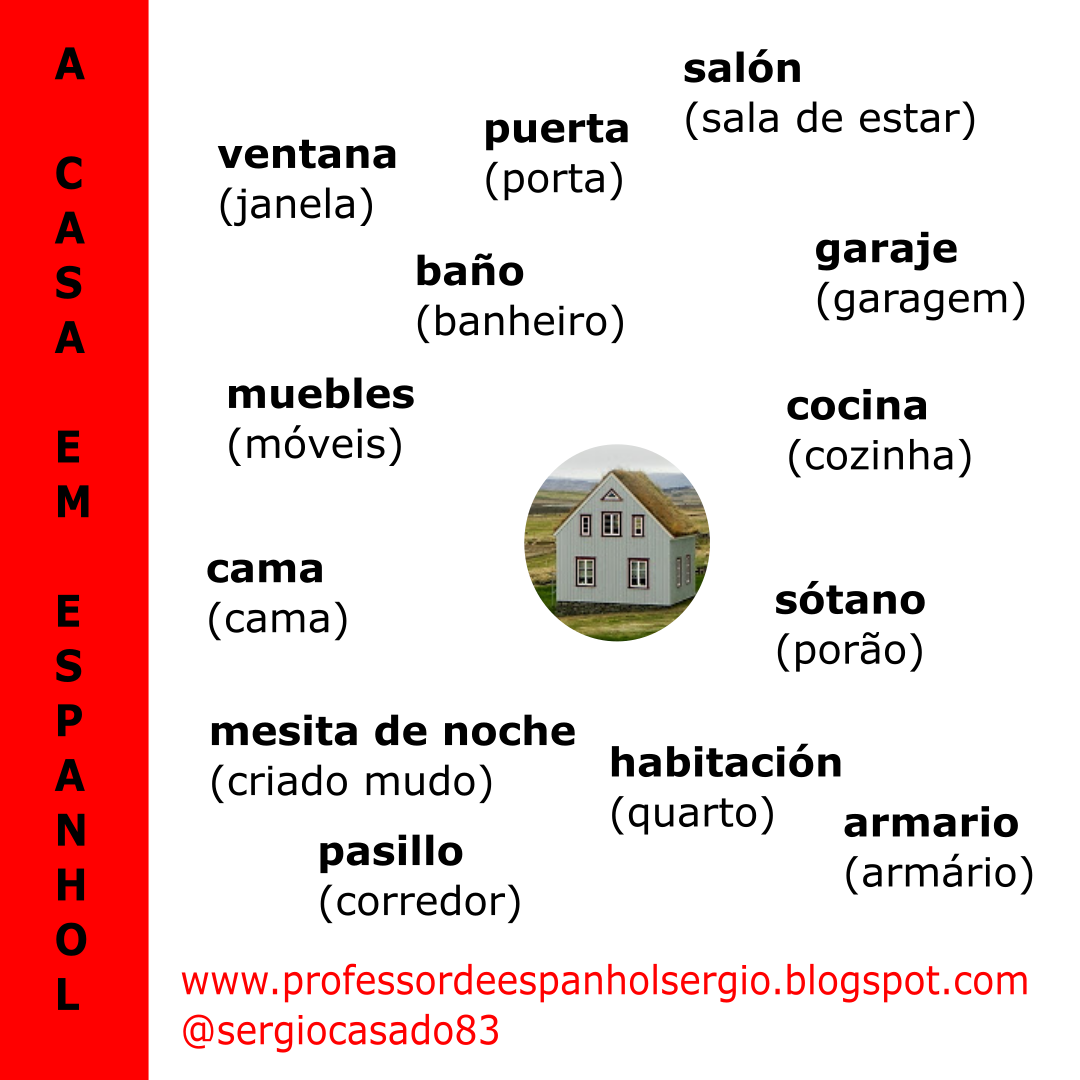 Las palabras y sus secretos 12 imágenes para aprender vocabulario en