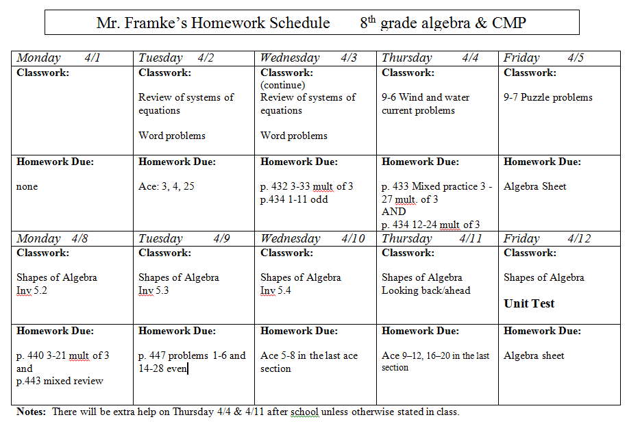 Home working перевод. Classwork homework. Classwork транскрипция. Home+work homework примеры. Math topics 8th Grade.