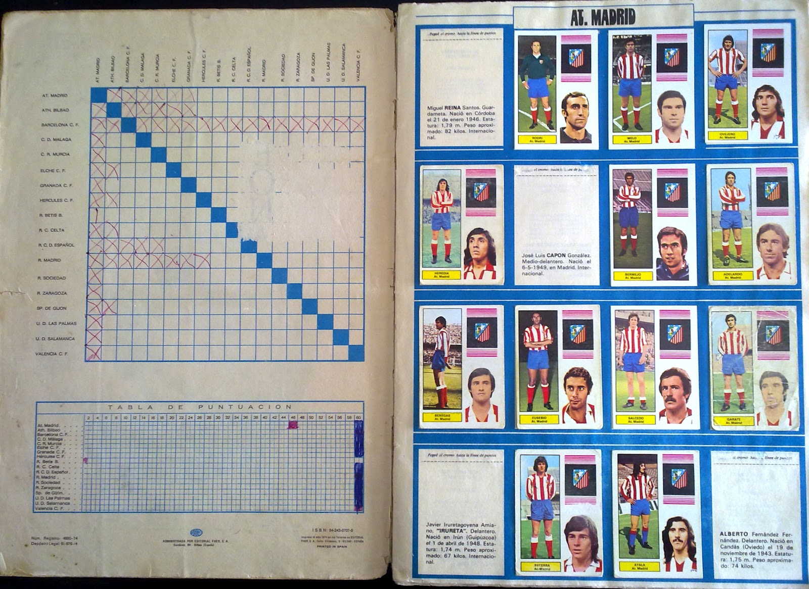 Mis Cromos de Fútbol CAMPEONATO DE LIGA 197475 Fher 74 75