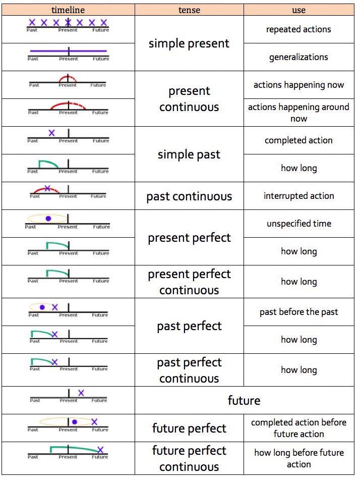 Teacher106: For Third Grade Students