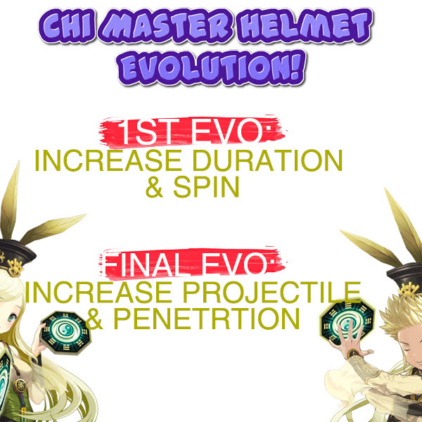 Chi Master Crown Evolution Lost Saga Indonesia