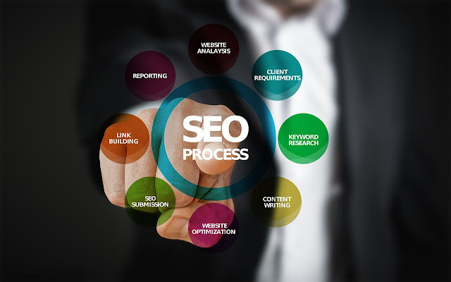 Ultimate Secrets Of Alpha Complete SEO COURSE FREE 2019 ALPHA%2BComplete%2BSEO%2BCourse%2BTraining%2Bin%2BUrdu%2BHindi%2B2019%2B%2BSEO%2BTutorial%2Bfor%2BBeginners%2Bin%2BUrdu%2BHindi - Ultimate Secrets Of Alpha Complete SEO COURSE FREE 2019
