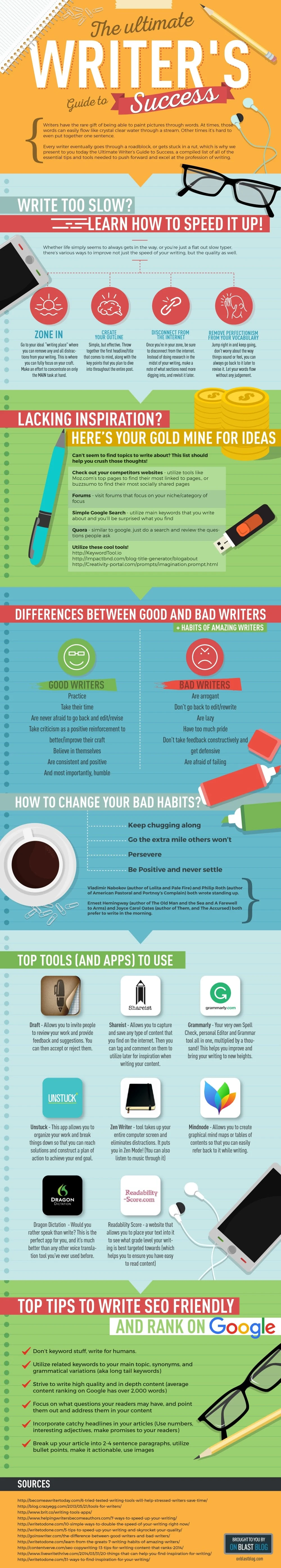 The Ultimate Writer's Guide to Success - #infographic