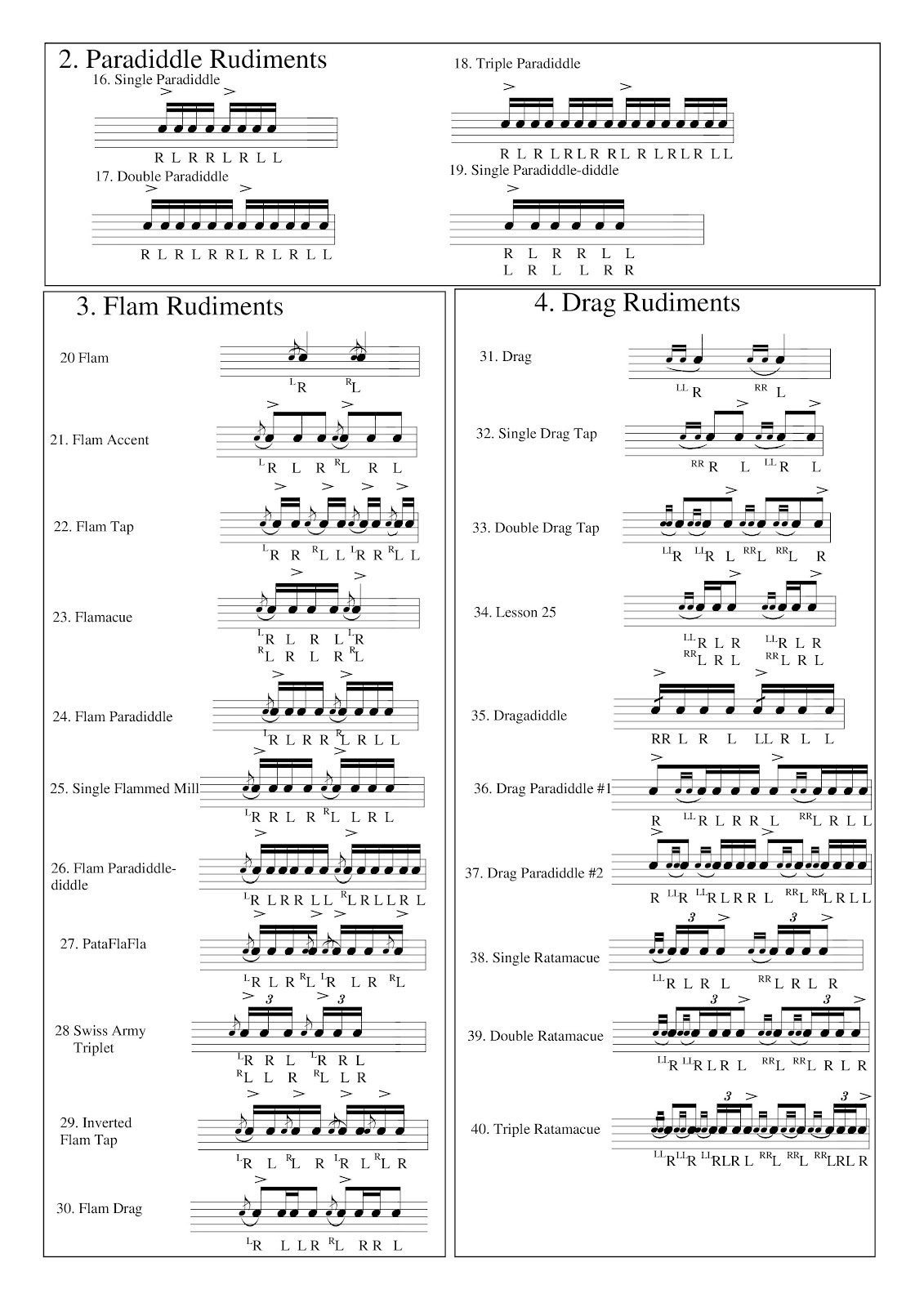 TALLER DE BATERIA EDULAIN VIRTUAL DRUMMER (Biblioteca)