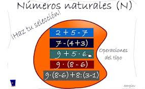 OPERACIONES COMBINADAS CON NÚMEROS NATURALES.