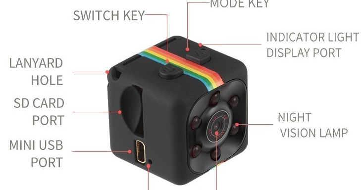 Org-Info.Mobi: SQ11 mini DV