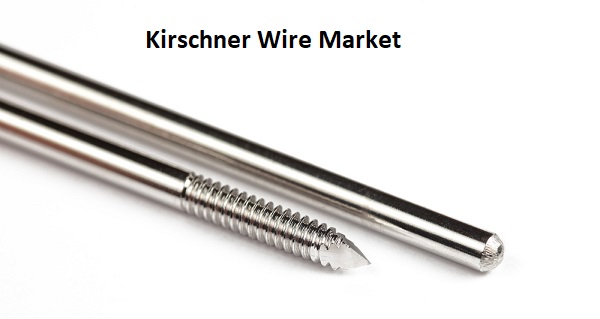 Kirschner 와이어 시장
